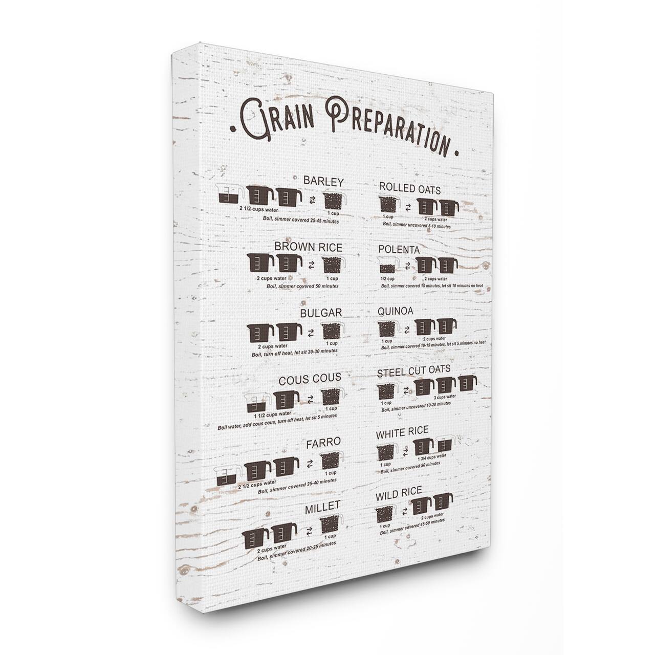 Stupell Industries Grain Prep Cheat Sheet Canvas Wall Art